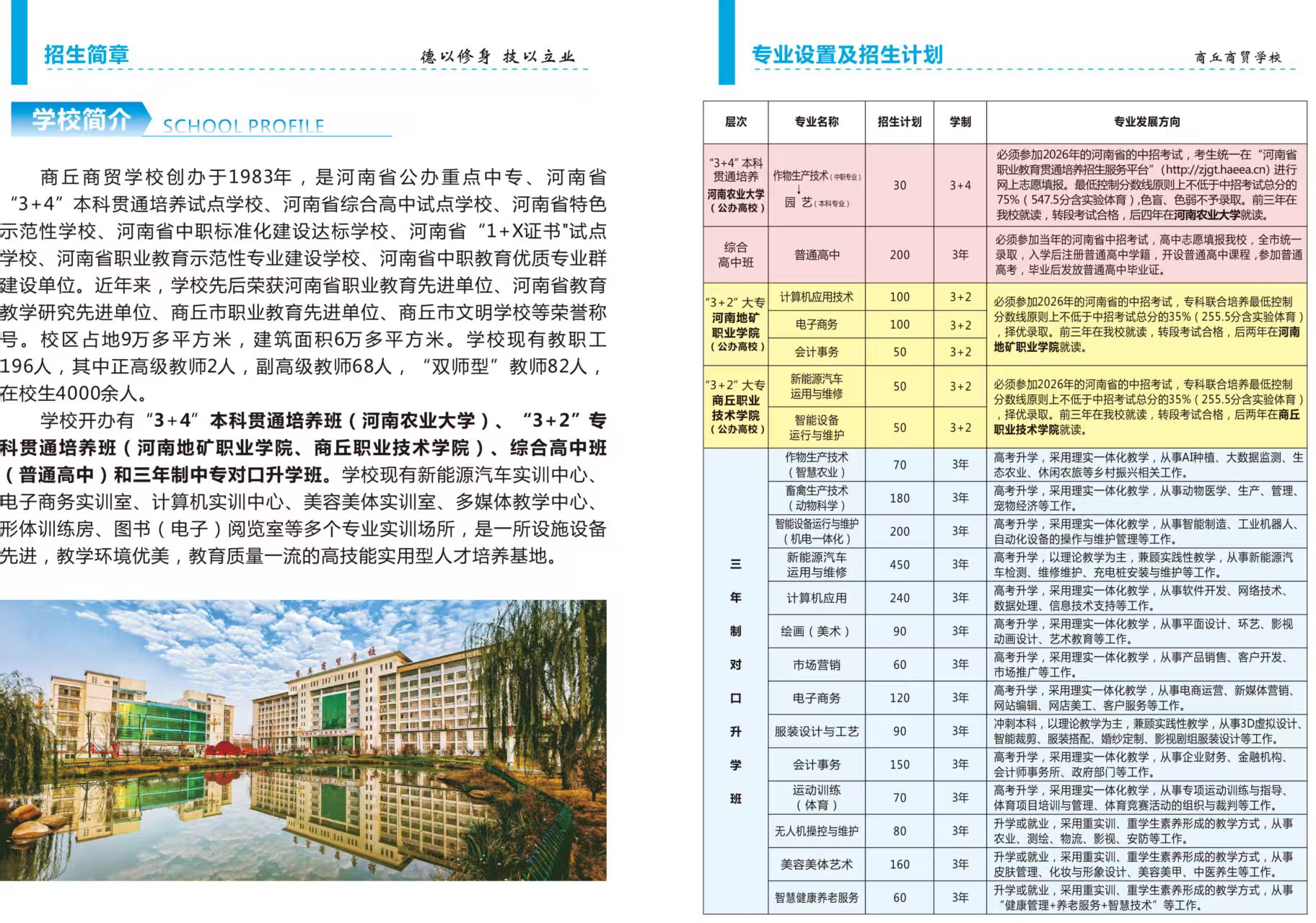 商丘商贸学校2026年招生简章